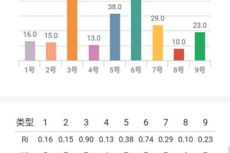 探索大溪水命的个性特征，揭示深藏于心的性格密码