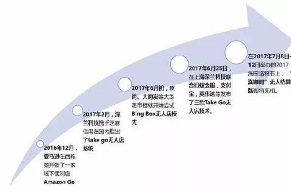 如何在生活中实现“量入为出，量力而行”的智慧选择