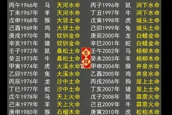 与土命相伴：如何为土命人物取个好听的名字