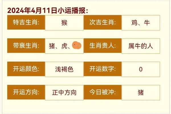 11-12月生肖运势大揭秘：你的命运如何转变？