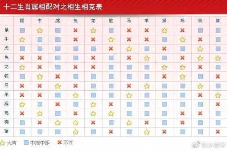 平地木命之道：挑选最合适的配饰，让运势更上一层楼