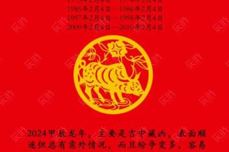 2022年属什么生肖？深入解析生肖与命运之间的奥秘