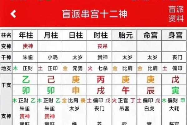 学术命理：探索命理学在现代社会中的应用与价值