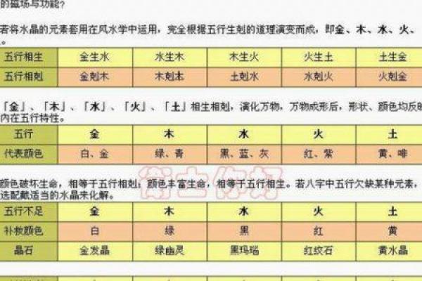 94年狗巳时的命格解析与运势展望