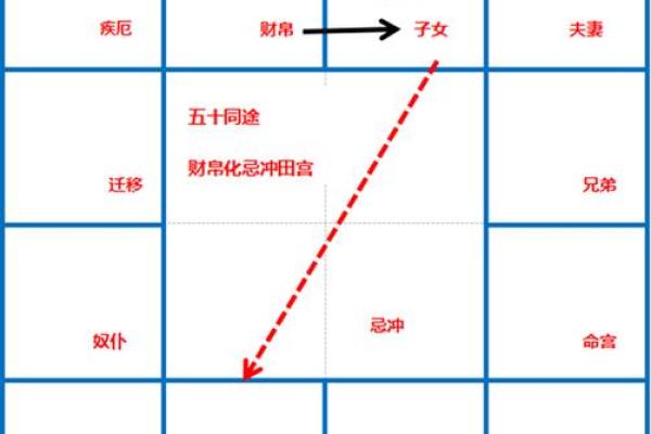 探索命运奥秘：神佛护佑如何影响我们的人生轨迹