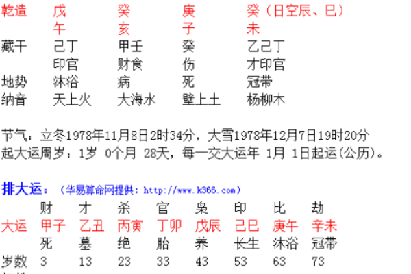 1965年阴历出生的人命运与个性解析