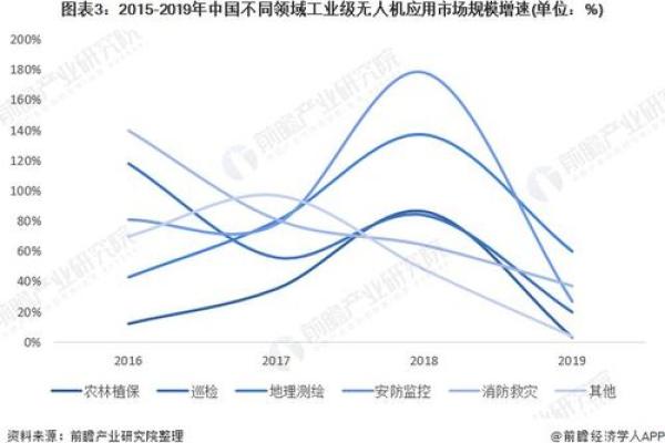 探索木喉命人的职业选择：适合的领域与发展方向