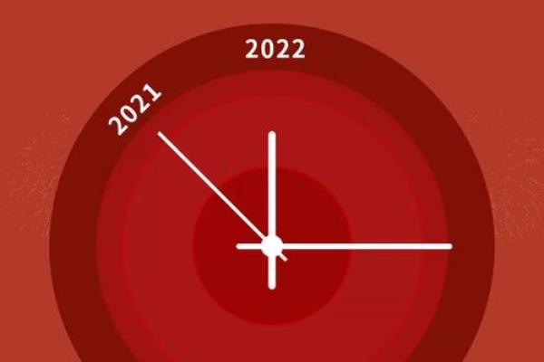 2021-2022年属什么命？揭开命运的神秘面纱！