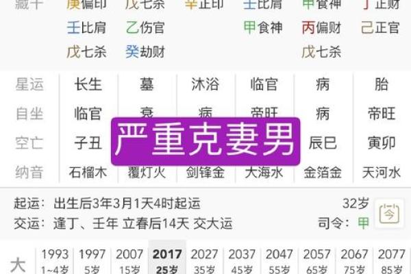 算命的奥秘：如何理解命理与人生的交织关系