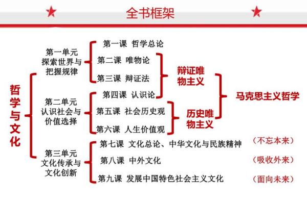 探秘327的深意：数字背后的文化密码与生活哲学