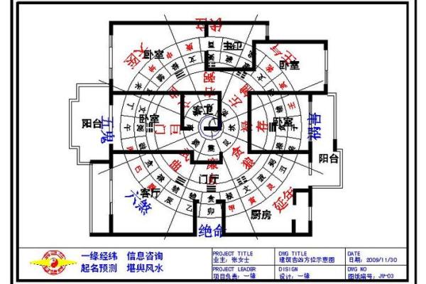 了解土命人选择房屋朝向的秘诀与禁忌