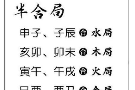 揭开戊寅聚乙卯的命理奥秘：生辰八字的深刻关联与探讨