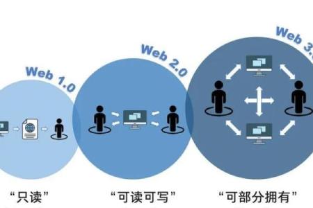 2023年小孩命运分析：如何掌握未来成长的方向