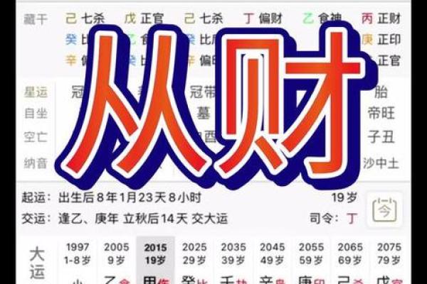 女命财运好的八字命理探秘：让你财富增长源源不断的秘诀