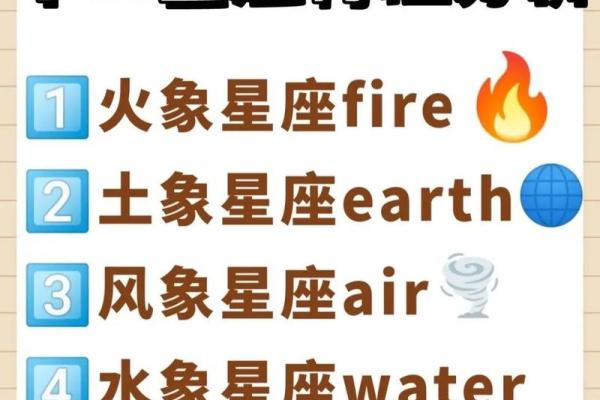 揭示12月7日出生者的星座特征与命运解析