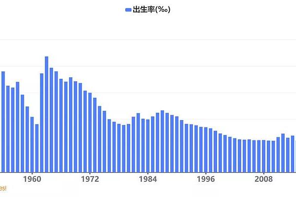 虎年午时出生的宝宝命运解析与养育之道