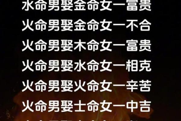 金命人火命人：命理中的五行关系与性格分析