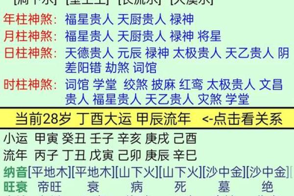 揭秘命盘中的财富密码：大财生肖与运势解析