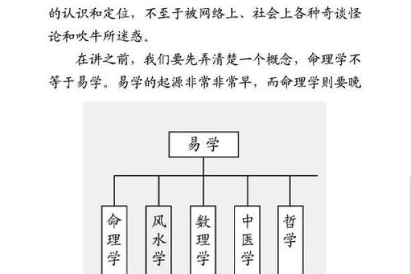 为什么有的命算不准？探寻命理背后的玄机与因素