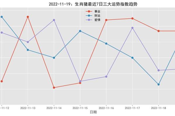 生肖属猪的人在2019年的命运分析，财富与事业双丰收！