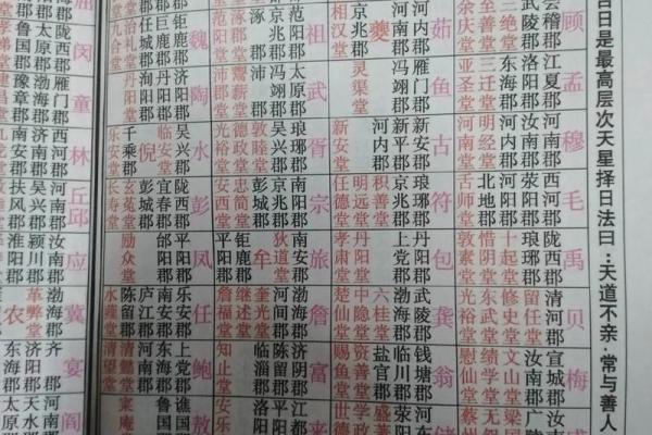 命局解析：哪些命局最适合军人结婚？