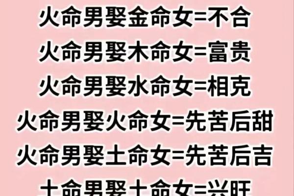 探秘山头火命：了解命理中山头火出生时辰的奥秘