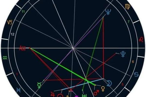 25号生日的人命格解析：独特魅力与挑战于一身的个性之旅