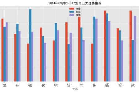 1975年火命特征与运势详解：一生的光辉与挑战