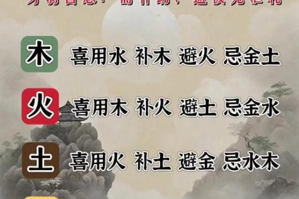 解密命运的密码：如何通过五行与八字了解自己的命运之路