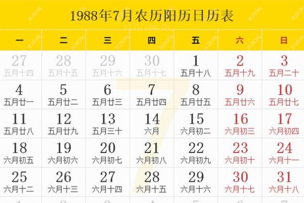 1985年正月十七的命运与性格解析