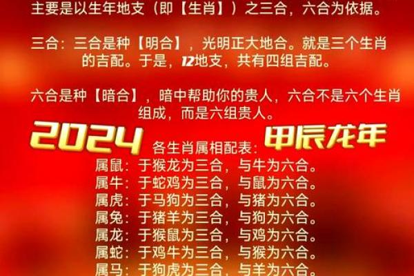 2023年3月22日出生的人命运分析：探索生肖与命理的奥秘