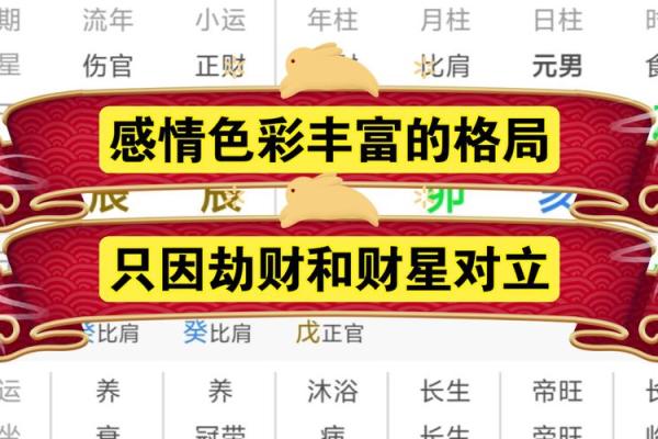 揭开命理之谜：哪些命格容易与脏东西“相遇”？