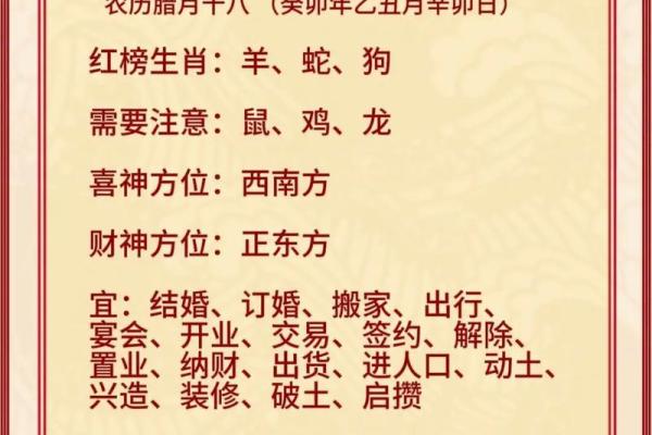 探秘辛丑年腊月十八：命理与运势的深度解读