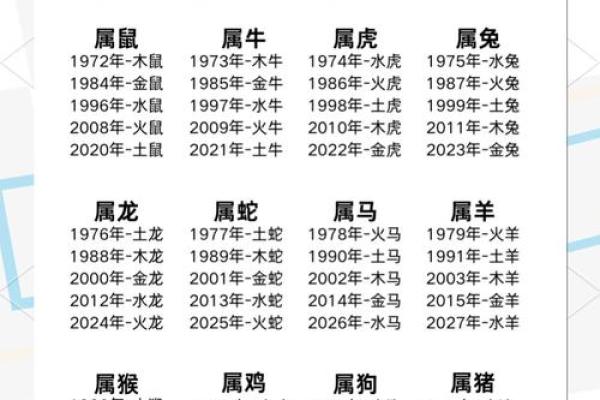 揭秘城墙土命：探索五行之中最独特的灵性与命理