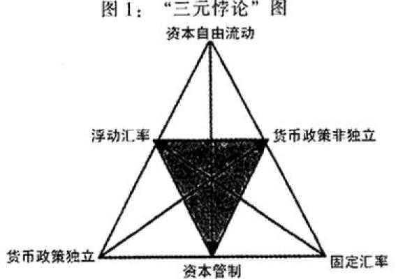 《命日记》结局探讨：命运的轮回与选择的悖论