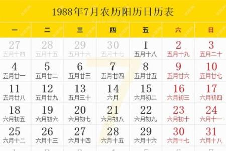 1985年正月十七的命运与性格解析