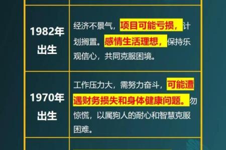 2018年：狗年里的幸运与挑战——探讨农历命年对人生的影响