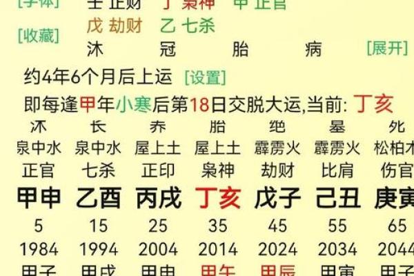 2018年3月出生的土命解析：揭示命运背后的深刻秘密