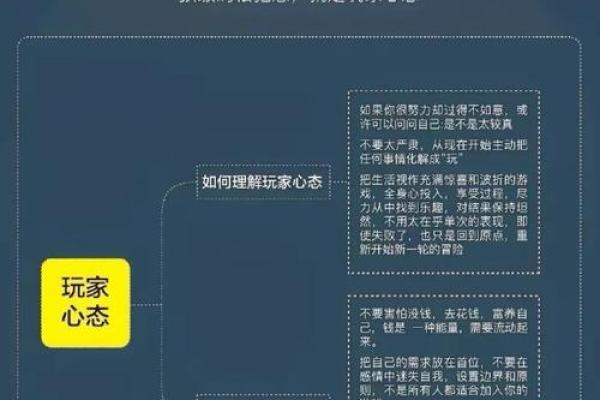 心理搏命天赋：如何利用潜能创造更丰富的生活