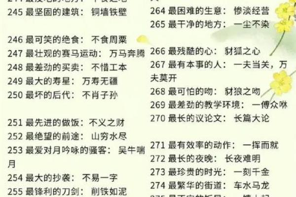 根据什么命什么年的成语大全集，探寻中国文化的智慧与魅力