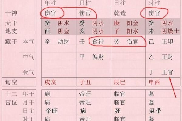 命理探秘：女人命中财星与官星的深刻寓意与解析