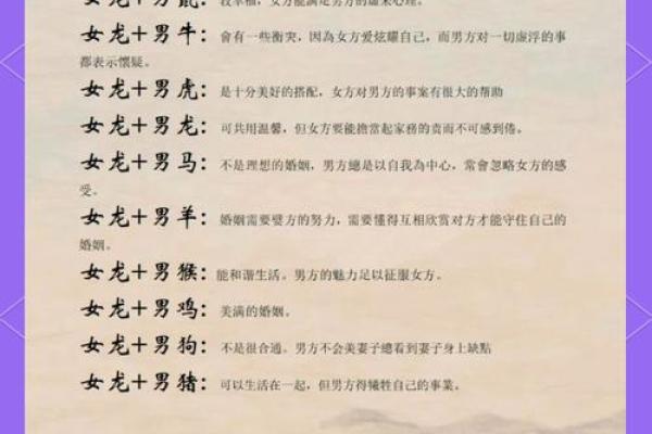 33岁属小龙之命理解析：探索龙年的命运与人生旅程