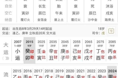 1980年出生的人命格解析：八字中的情感与事业之道