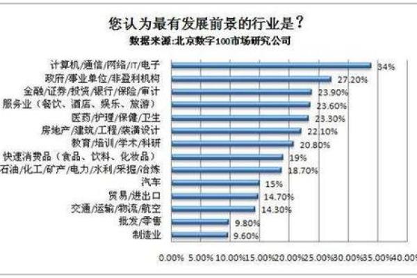 属水命的人职业选择：适合的行业与发展方向解析