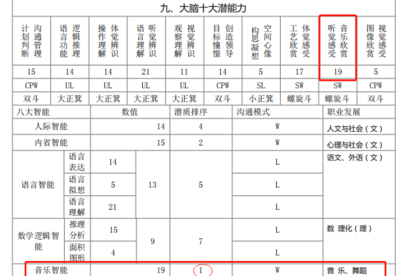 探寻平地木命男孩的成长之路：如何填补性格缺陷与潜能发展