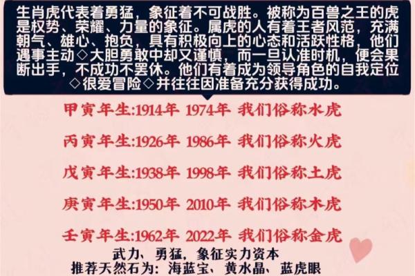 2022年属虎金命解析：如何把握运势，迎接美好未来