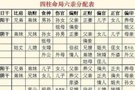 2022年牛宝宝命理解析：揭秘牛年出生的孩子命格与性格特点