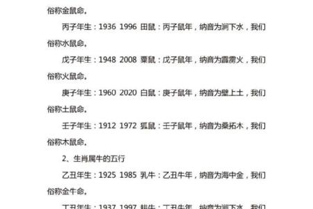 2014年出生的孩子命理解析：命运与性格的奇妙联系