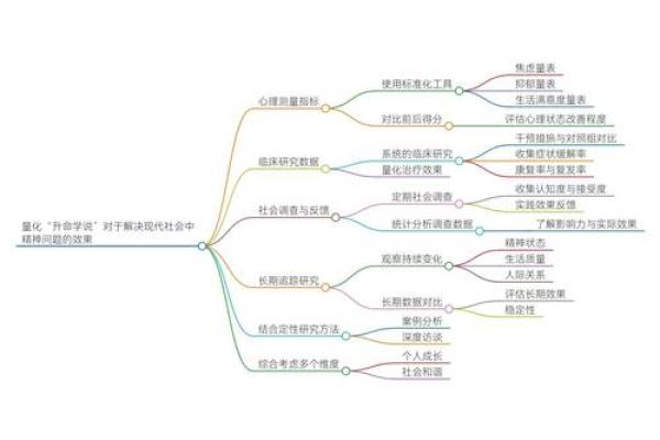 花开的颜色，命运的选择：解读“什么花就是什么命”的人生哲学