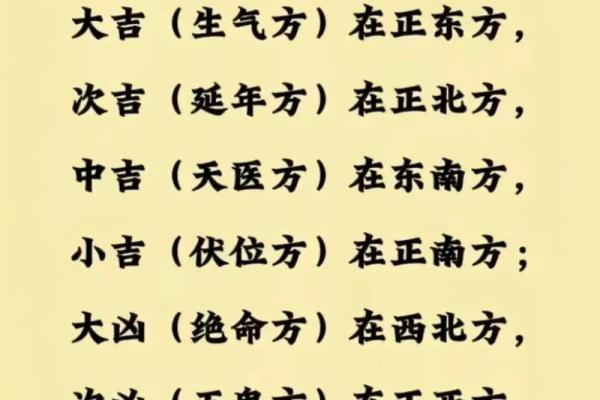 火命卧室的最佳摆放攻略：助你提升运势与健康